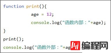 javascript中怎么定义一个函数