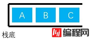 javascript中有哪些栈