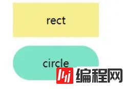 CSS中有哪些高频出现的奇怪按钮样式