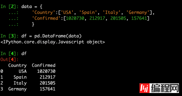 写Python时不用import的方法教程