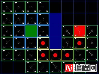 js中A*寻路算法原理的示例分析