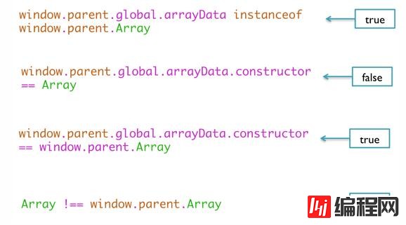 JavaScript的高级技巧有哪些