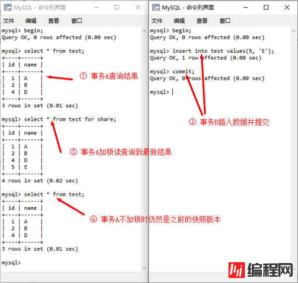 MySQL中的锁怎么理解