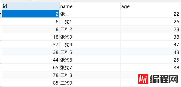 MySQL中的事务和MVCC原理是什么