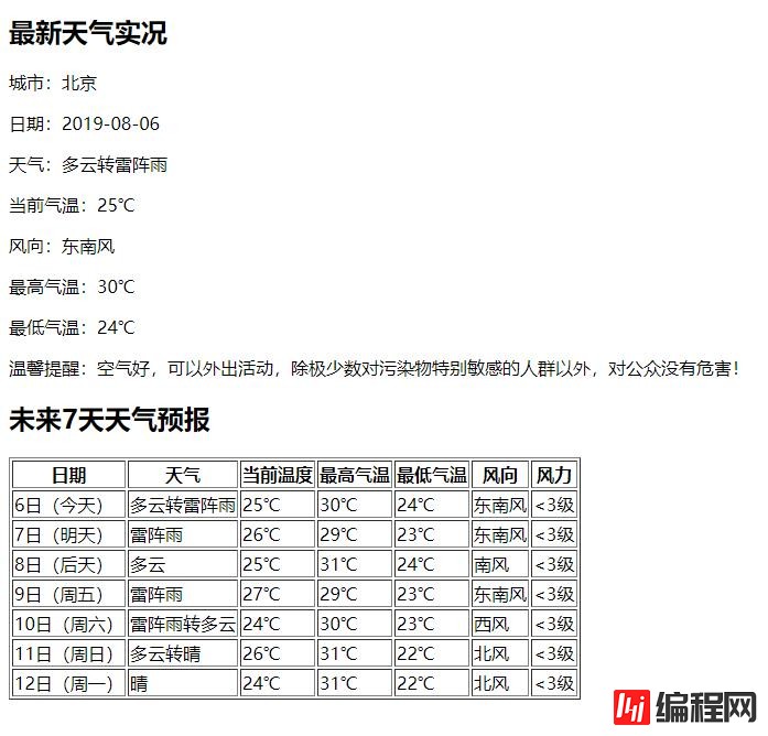 怎么用jQuery ajax实现天气预报