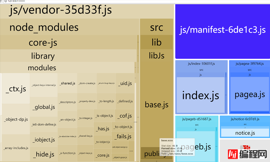 webpack3升级到webpack4的示例分析