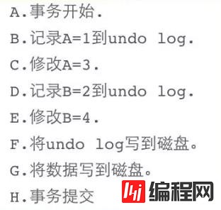 MySQL的binlog、redo log和undo log怎么使用