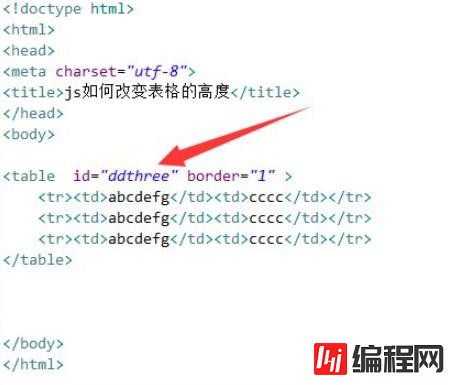 javascript如何设置表格高度