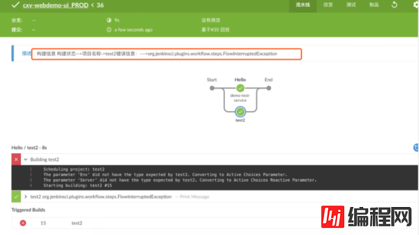 微服务模式下怎么实现多模块并行构建发布