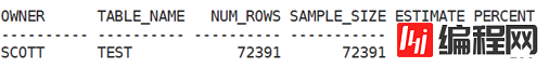 怎么理解Oracle统计信息