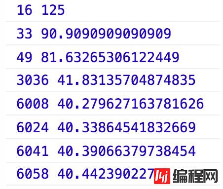 JavaScript的高级技巧有哪些