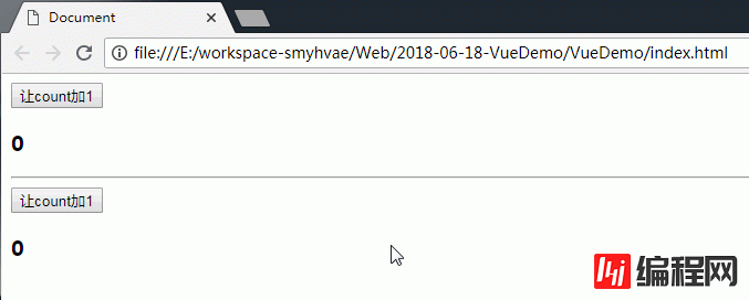 Vue.js 2.x之组件定义和注册的示例分析