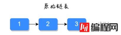 如何学习并掌握链表