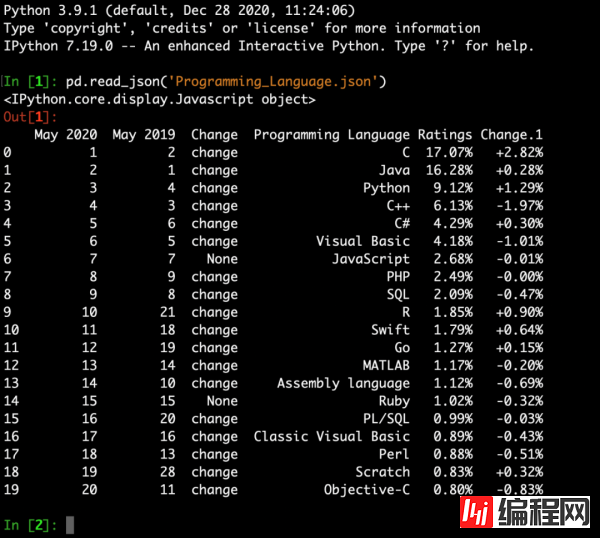 写Python时不用import的方法教程