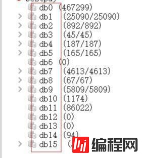 Redis为什么默认建立16个数据库