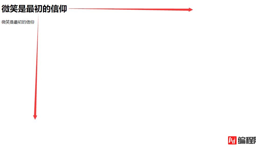 CSS标准文档流的基本原理是什么