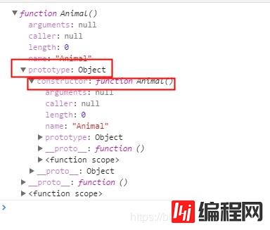 javascript原型是什么意思