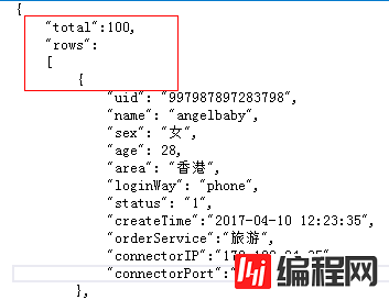 JS表格组件神器bootstrap table怎么用