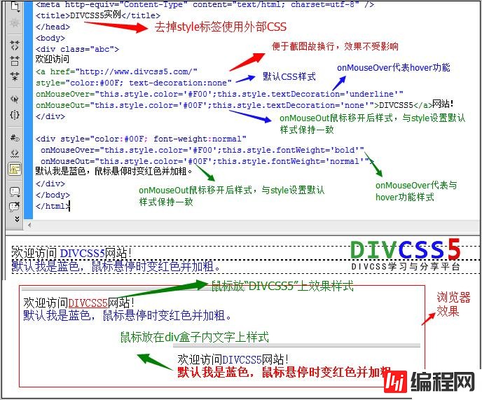 不使用hover外部CSS样式如何实现hover鼠标悬停改变样式