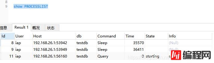 mysql中的权限有哪些