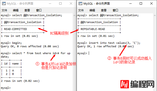 MySQL中的锁怎么理解