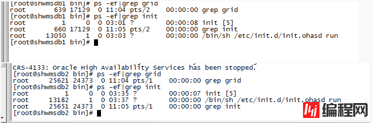 terminating the instance due to error481导致ASM无法启动故障怎么办