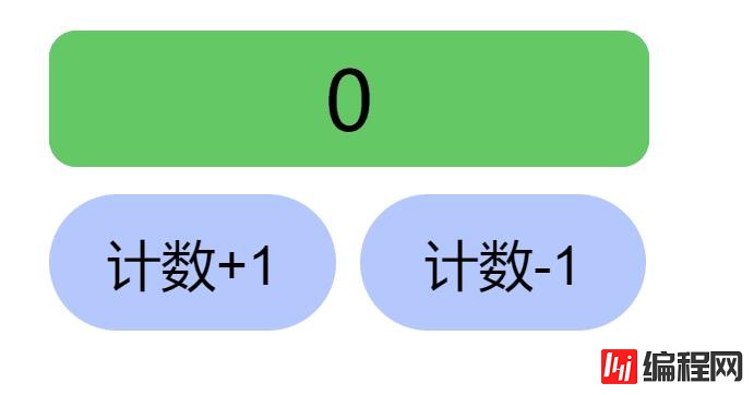 JavaScript DOM API怎么使用