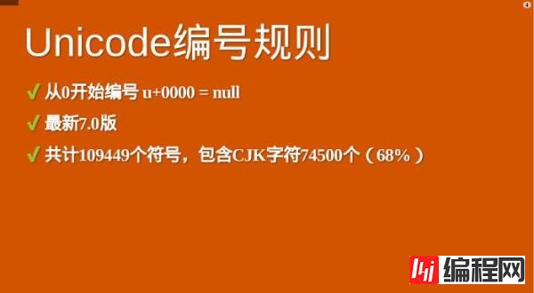 如何理解Unicode与JavaScript