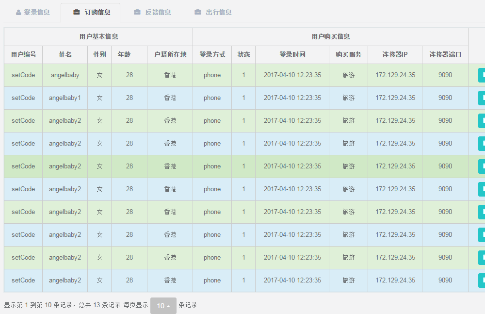 JS表格组件神器bootstrap table怎么用