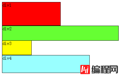 css浮动的使用方法