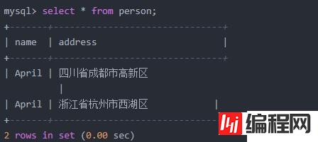 mysql中clob和blob的区别有哪些