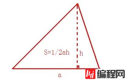 怎么用js快速求出三角形面积