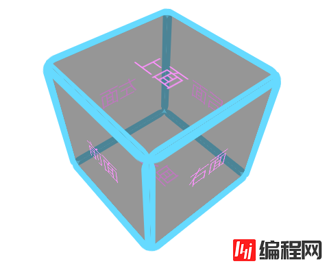 从css 3d说到空间坐标轴的示例分析