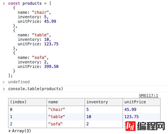 怎么使用JS console.log函数