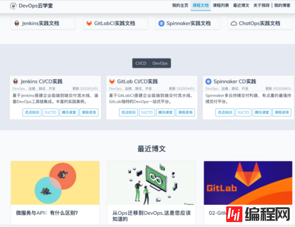 GitHub Actions博文发布工作流程是什么