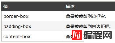 css如何实现文字不同颜色