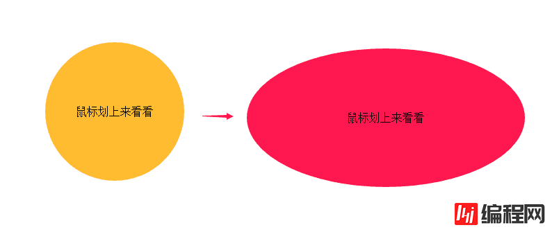 CSS3中怎么实现各种图形