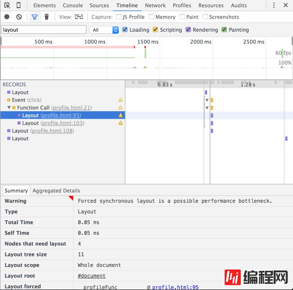 JavaScript中的DOM操作为什么很慢