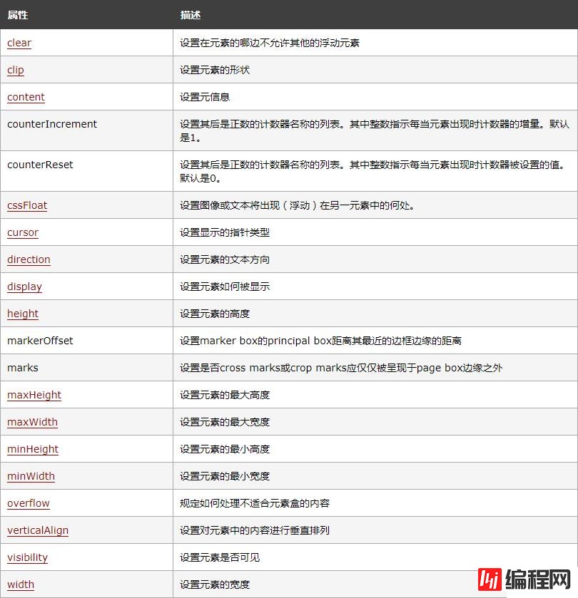 javascript中怎么设置width