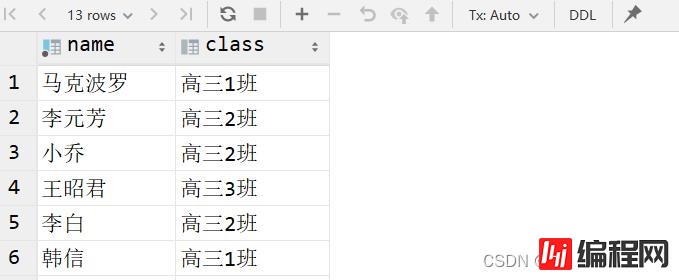 MySQL的DDL、DML及DQL基础知识点有哪些