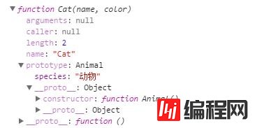 javascript原型是什么意思