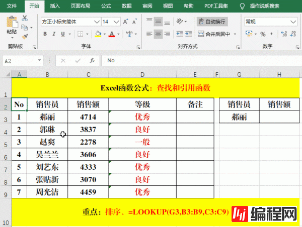 常用的查询函数有哪些