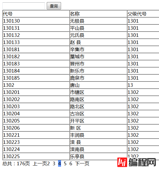 ajax分页查询的示例分析