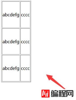 javascript如何设置表格高度