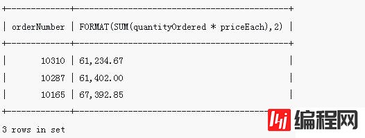 mysql中sum()函数如何用