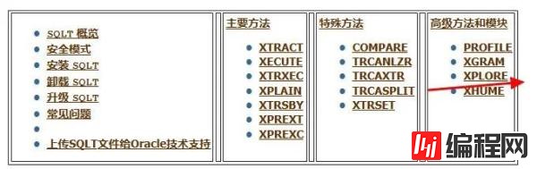 SQL优化中SQLT的使用心得是怎样的