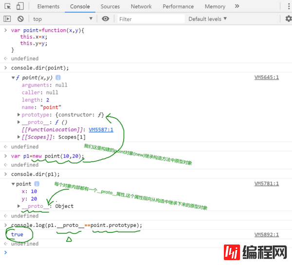 如何理解JavaScript中的对象