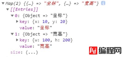 es6中map指的是什么意思