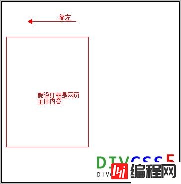 div+css布局网页在浏览器中不居中怎么解决