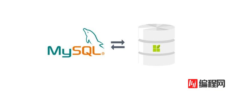 sql server如何转换mysql